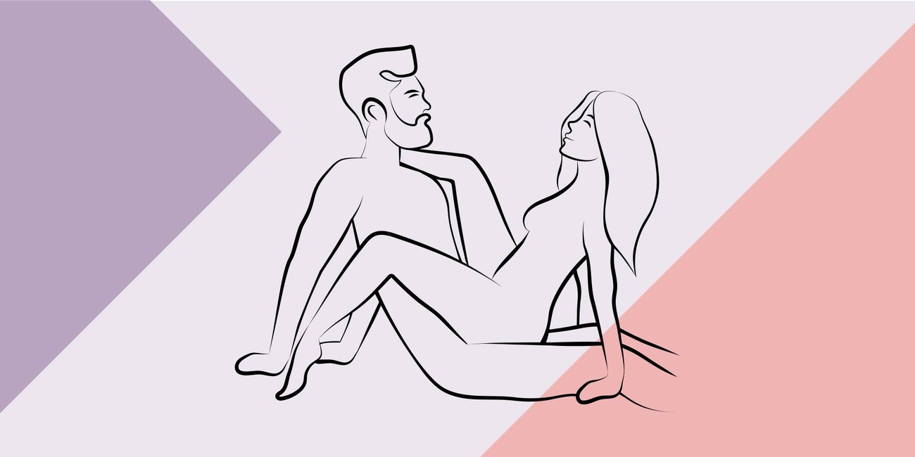 Kamasutra Krabbenstellung Grafik Desied Kamasutra Krabbenstellung Grafik Desied