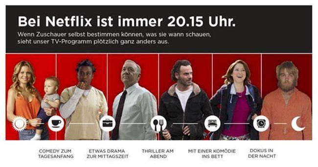 Netflix Serien Sehverhalten der Nutzer weltweit