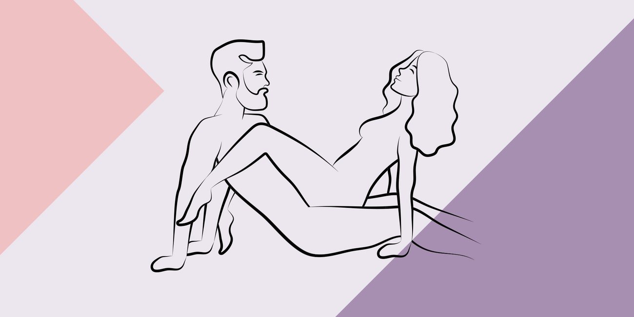 Kamasutra Tarantel-Stellung Grafik Desired Kamasutra Tarantel-Stellung Grafik Desired