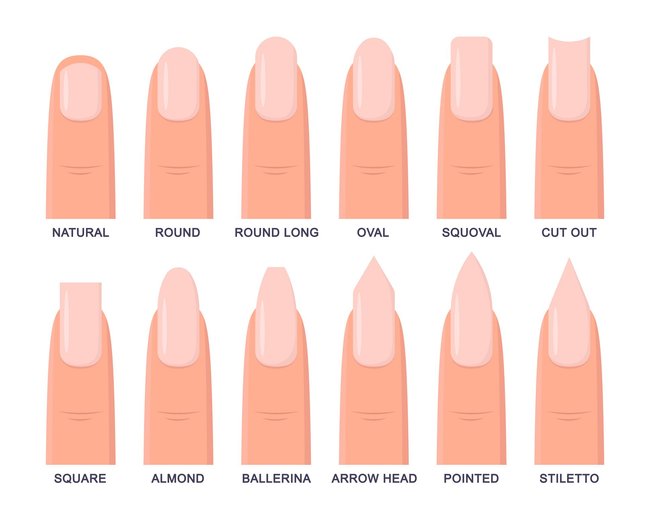 verschiedene Nagelformen verschiedene Nagelformen