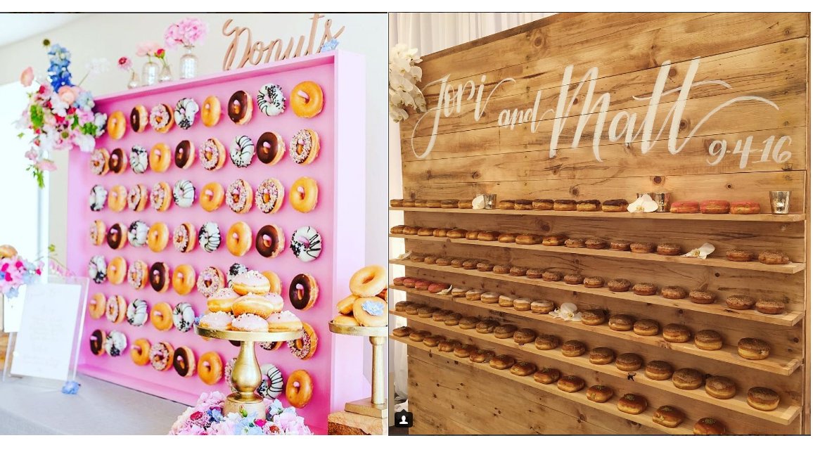 Donuts Hochzeit Wand