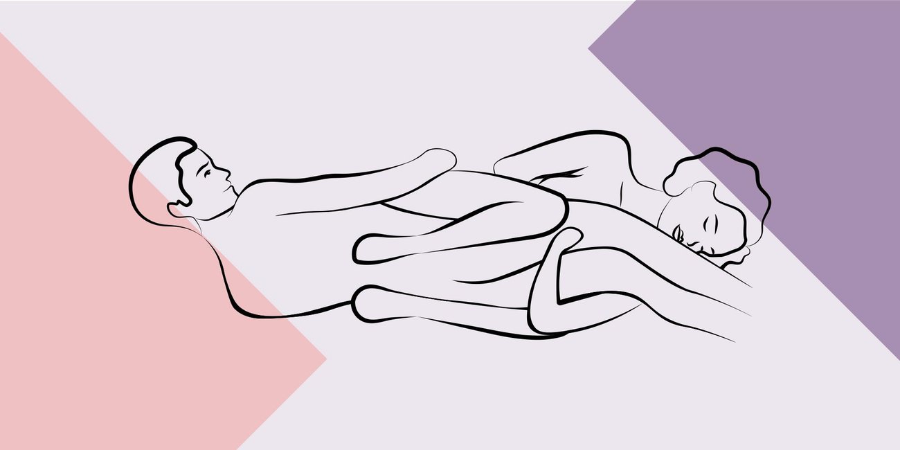 Kamasutra: Klammerstellung desired Kamasutra: Klammerstellung desired