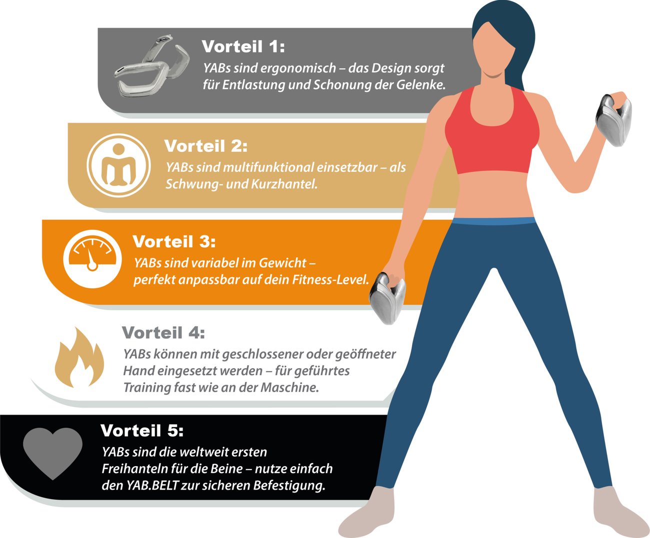Yab Hantel Vorteile Yab Hantel Vorteile