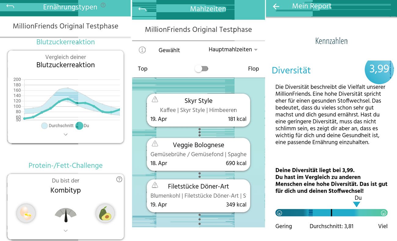 Auswertungen Millionfriends Auswertungen Millionfriends
