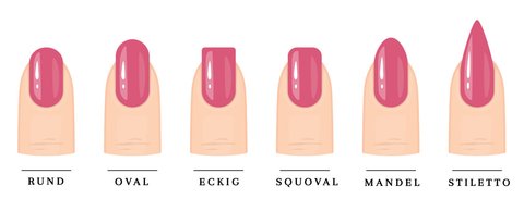 7 Nagelformen: Welche passt am besten zu deinen Fingerngeln?