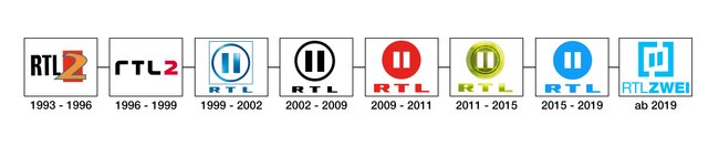 RTLZWEI Logo-Historie