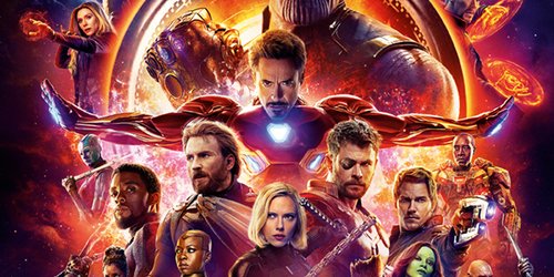 Avengers: Infinity War – Klassentreffen der Superhelden