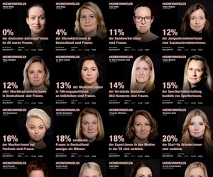 #KeineVonVielen – 20 Frauen, 20 Fakten, eine Botschaft!
