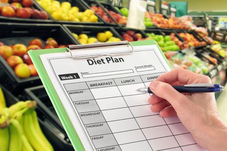 Mit einem Ernährungsplan einkaufen gehen Mit einem Ernährungsplan einkaufen gehen