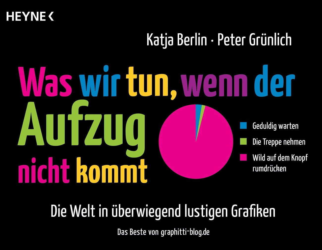 15 lustige Bücher für Frauen mit Herz und Humor