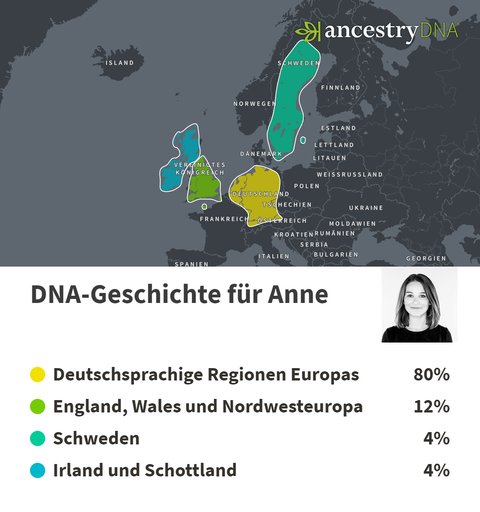 Dna Test Von Ancestry Die Ergebnisse Der Desired Redaktion Desired De