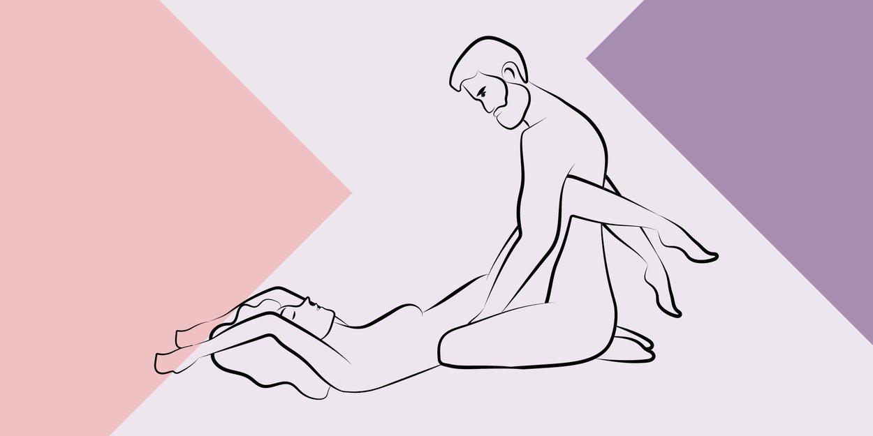 Kamasutra Glühender-Wacholder-Stellung Desired Grafik Kamasutra Glühender-Wacholder-Stellung Desired Grafik