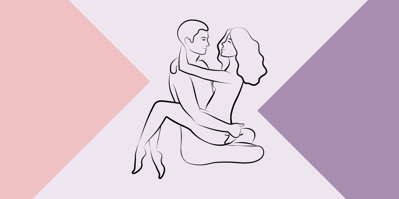 Kamasutra Wiegestellung Desired Grafik Kamasutra Wiegestellung Desired Grafik