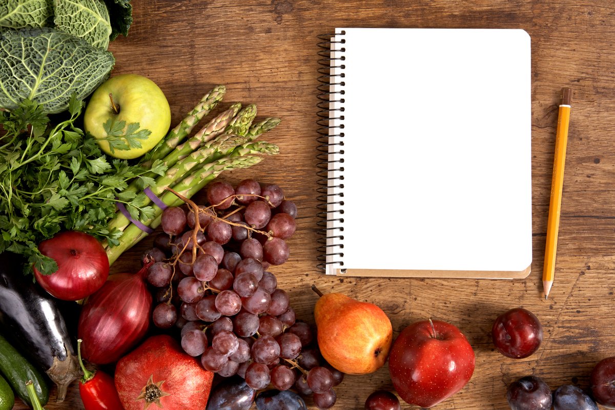 Gesunde Ernährung nach Alter, Gewicht, Größe und Aktivitäten Gesunde Ernährung nach Alter, Gewicht, Größe und Aktivitäten