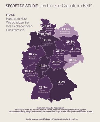 Secret_Deutschlands_beste_Liebhaber Secret_Deutschlands_beste_Liebhaber