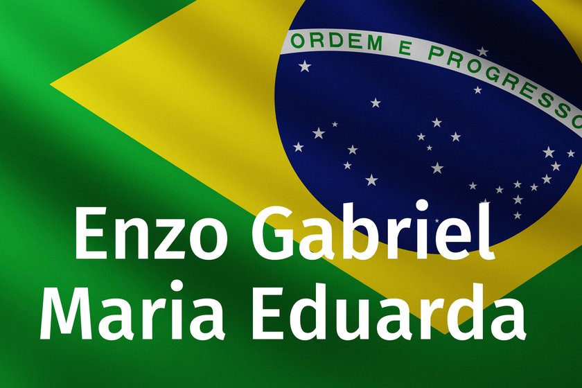 Top-Vornamen in Brasilien