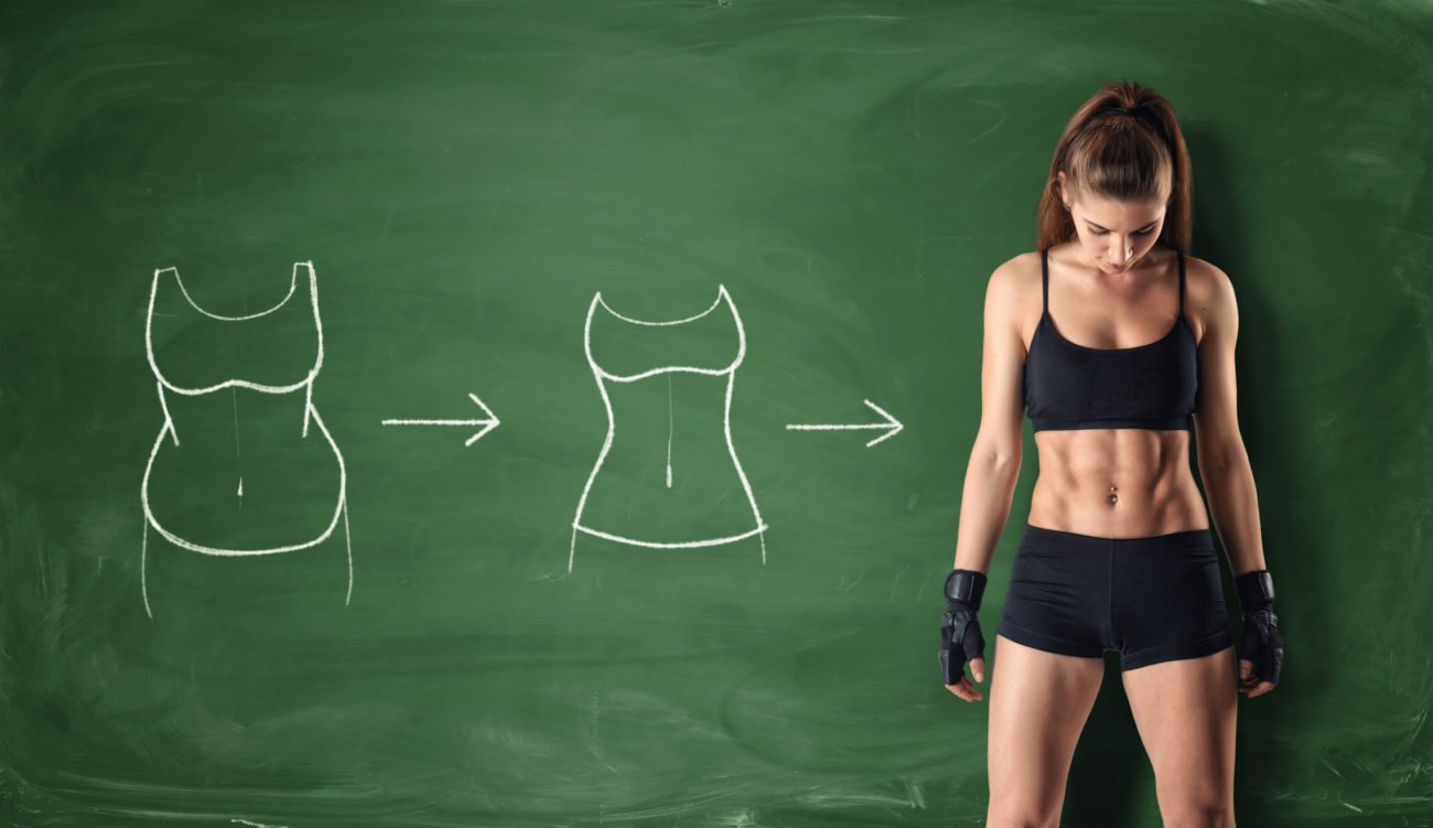 Frau mit Sixpack Frau mit Sixpack