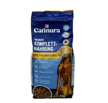 Hundefutter Öko-Test