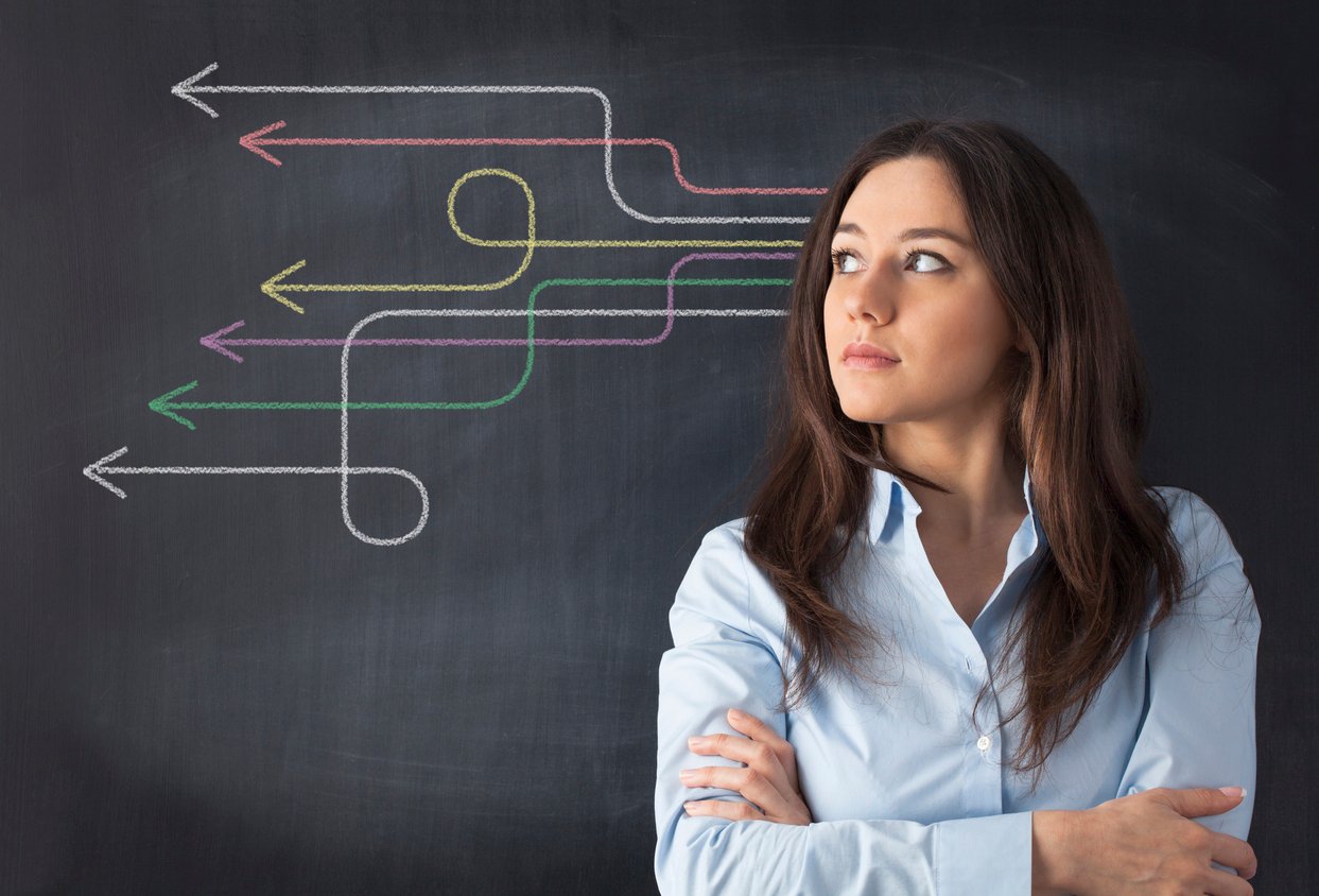 Was bedeutet Intuition? Das solltest du wissen!
