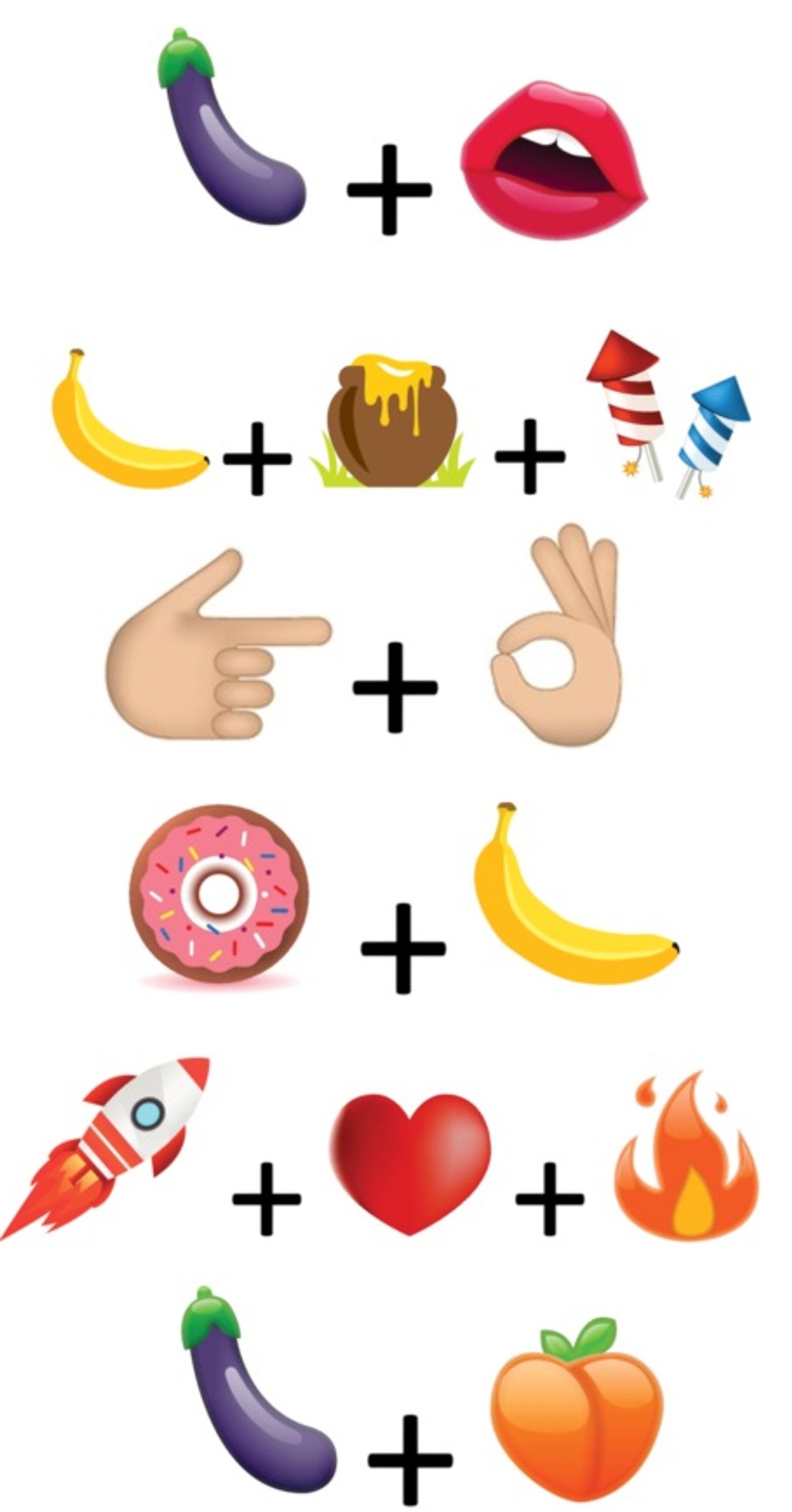 28 Sex-Emojis, die du kennen musst (WhatsApp)
