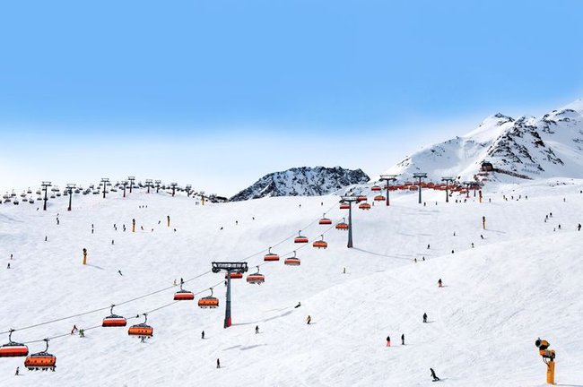 Das Skigebiet in Sölden