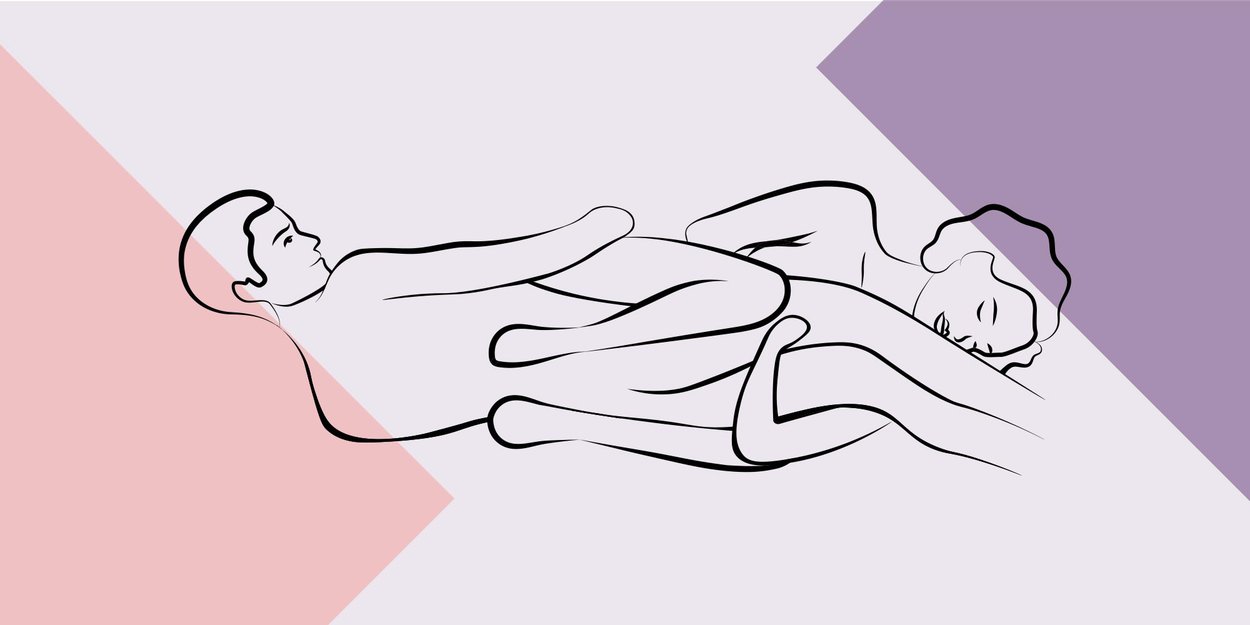 Kamasutra: Klammerstellung desired Kamasutra: Klammerstellung desired