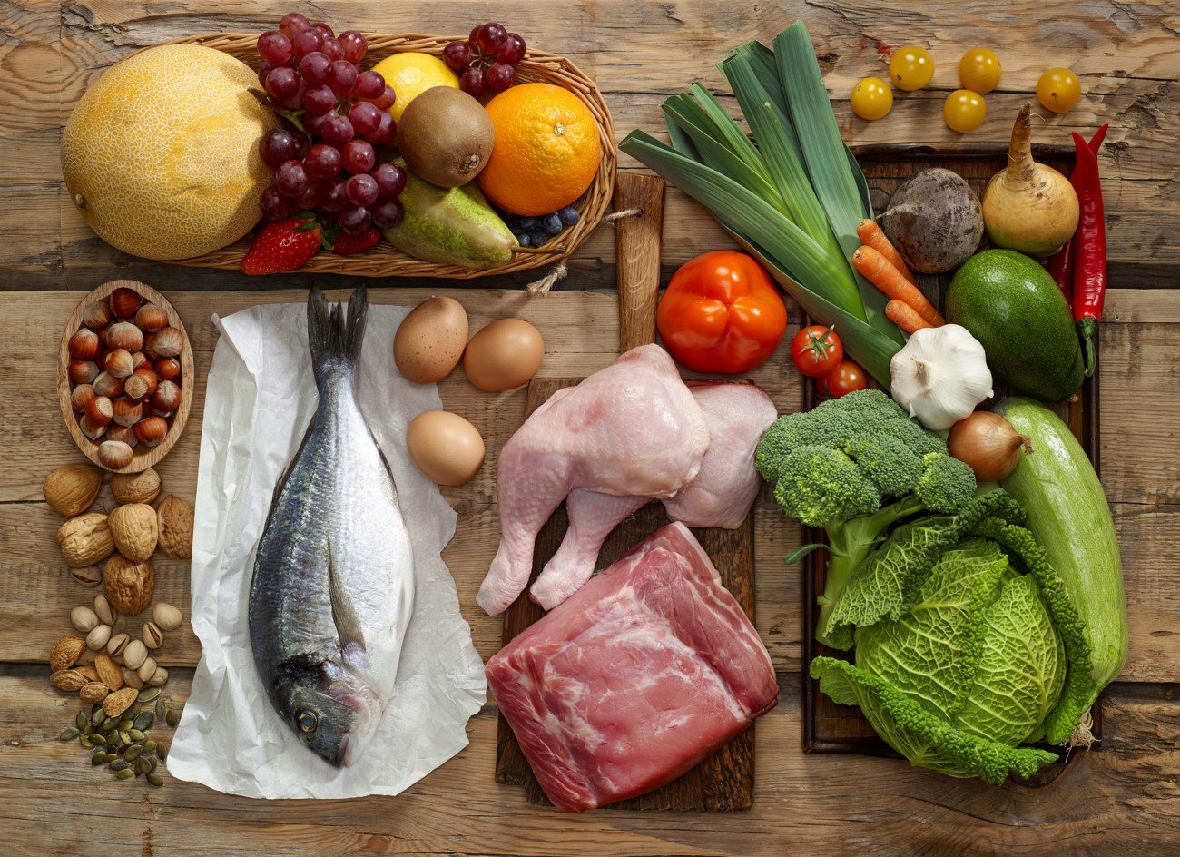 Eiweiß-Ernährung Eiweiß-Ernährung