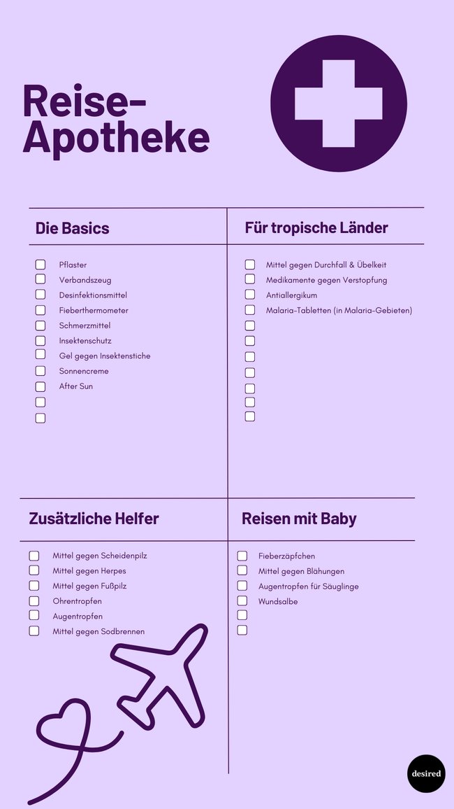 reiseapotheke checkliste