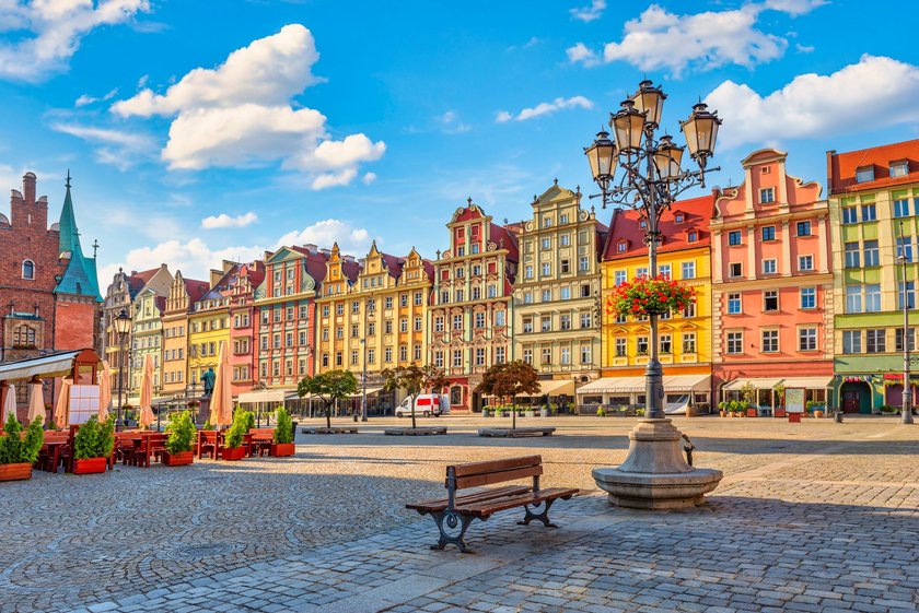 Breslau, Polen
