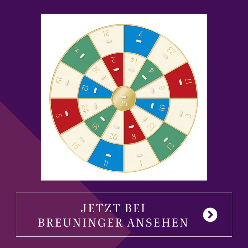 Luxus-Adventskalender - Jo Malone – 25 Day Advent Calender